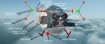 Drone BET GORSEL 1.jpg