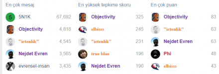 1634848412235.png