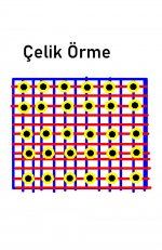 Çelik örme.jpg