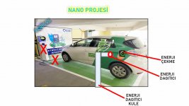 NANO Projesi  JPG.jpg