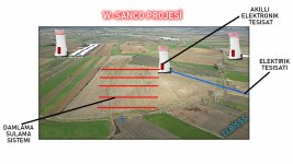 W-SANCO PROJESI JPG.jpg