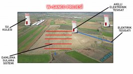 W-SANCO PROJESI JPG.jpg