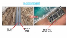 Z-JAMA PROJESİ JPG.jpg